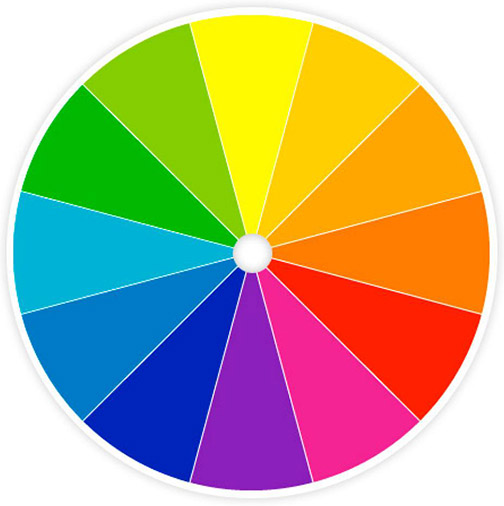 Subtractive Color Wheel Image