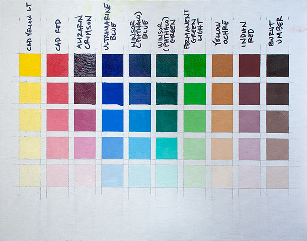 Color Chart Week 1 Image